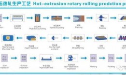最新爆料大转盘视频大全,最新爆料带你领略精彩瞬间